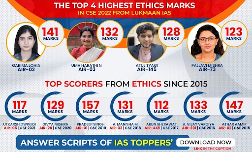 ethics top-4