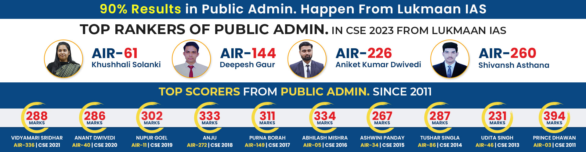 public admin._
