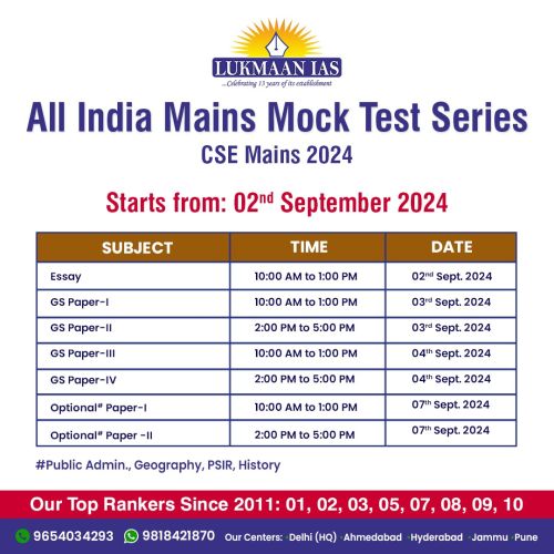 All India Mains Test Series-2024__