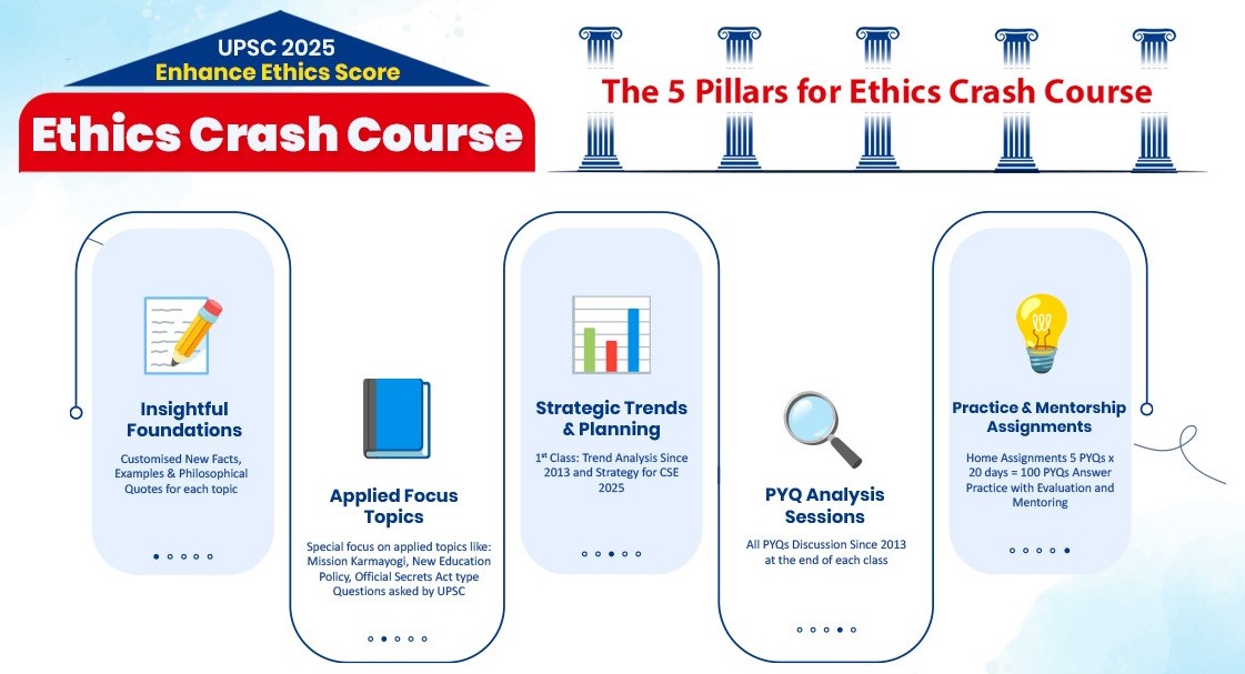 Ethics_Crash_Course